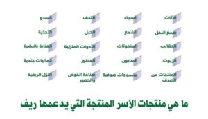 الدعم الريفي